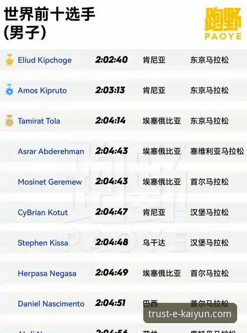 kaiyun开云平台：开云体育品质娱乐的全面解析与未来展望