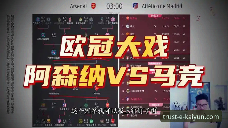 马竞vs阿森纳欧冠半决赛首回合深度评测：点球大战与战术博弈的全面分析